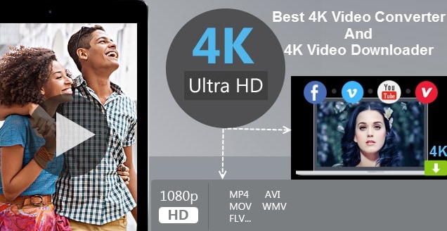 4K Video Converter